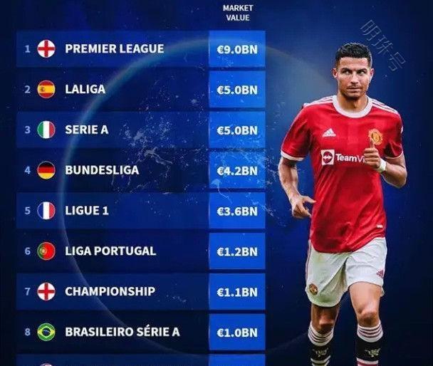 曾经备受争 曾经备受争